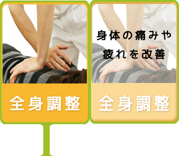 全身調整